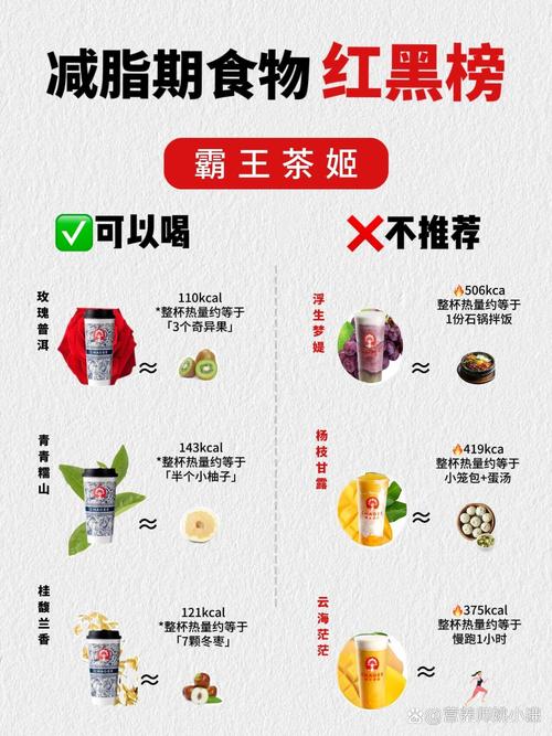 喝什么茶减肥啊