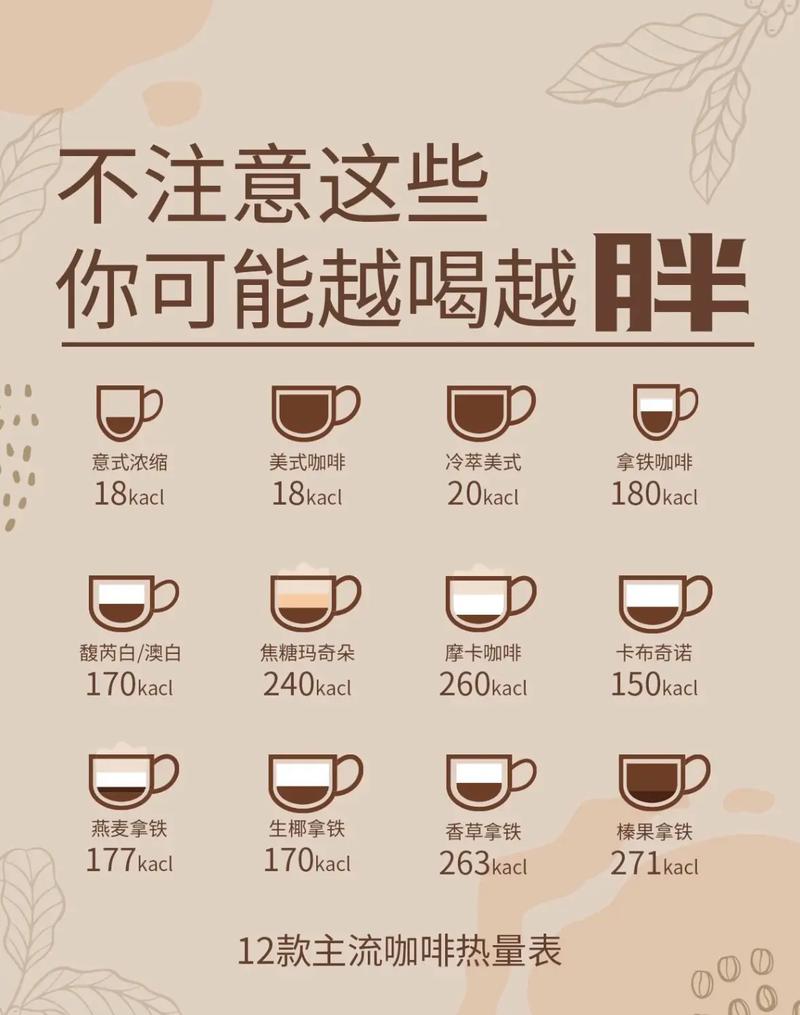 喝减肥咖啡不能吃什么