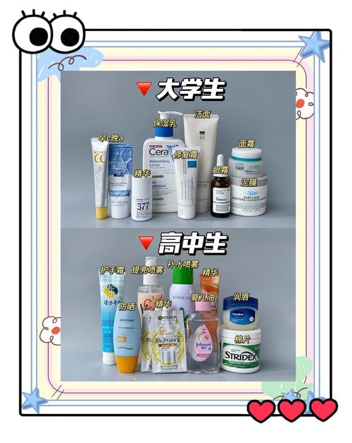 大学生适合什么样的护肤品