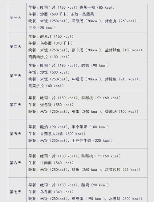 运动减肥有什么好的计划