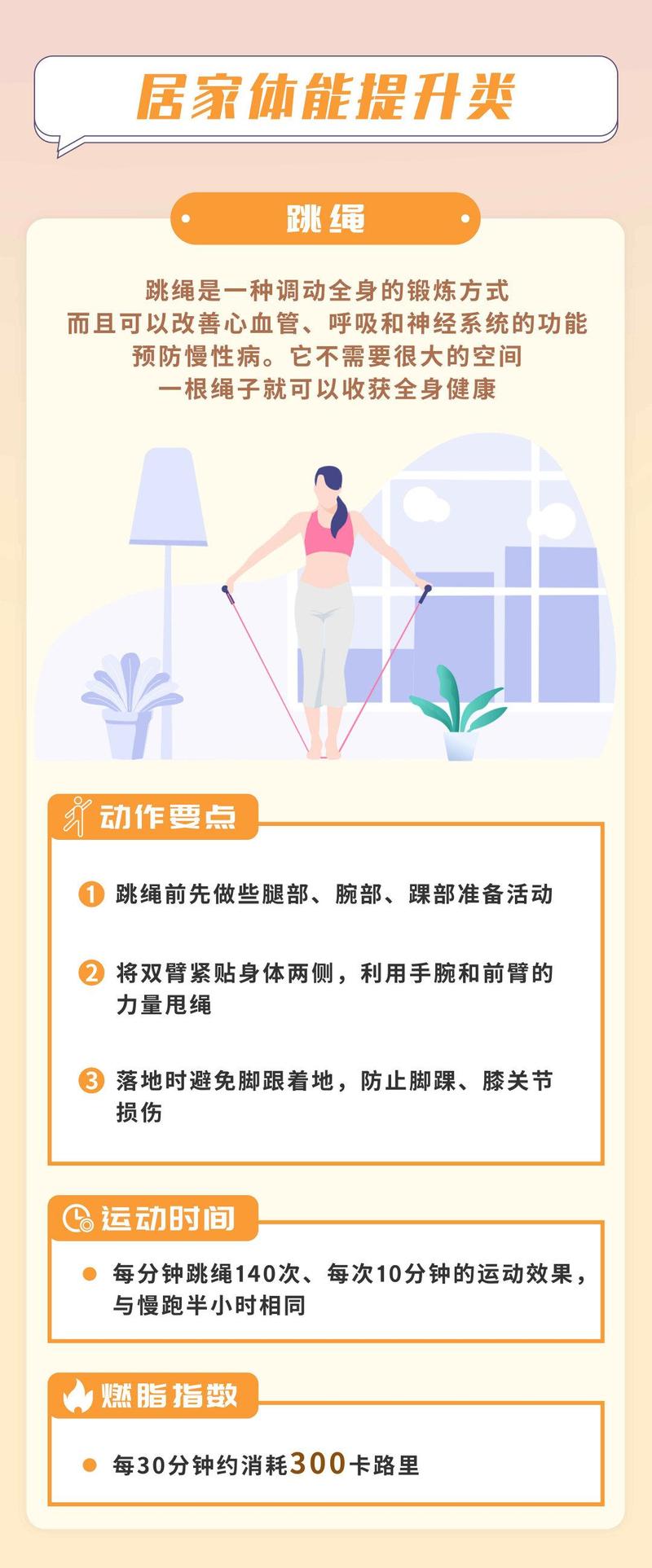 冬天在家做什么运动能减肥