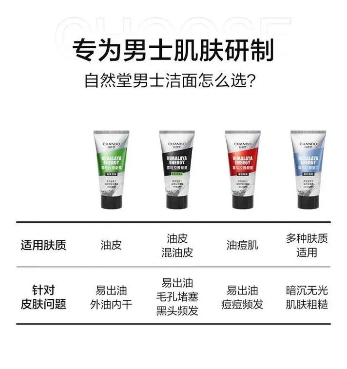 自然堂不同洗面奶区别