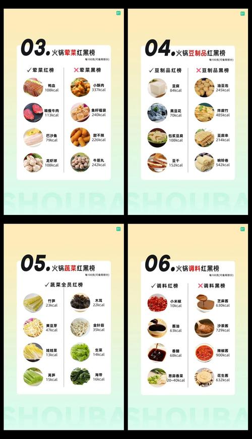 减肥为什么不能吃火锅