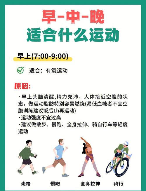 什么时候跑步最佳