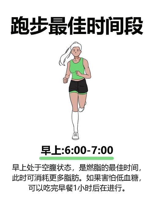 什么时候跑步最佳
