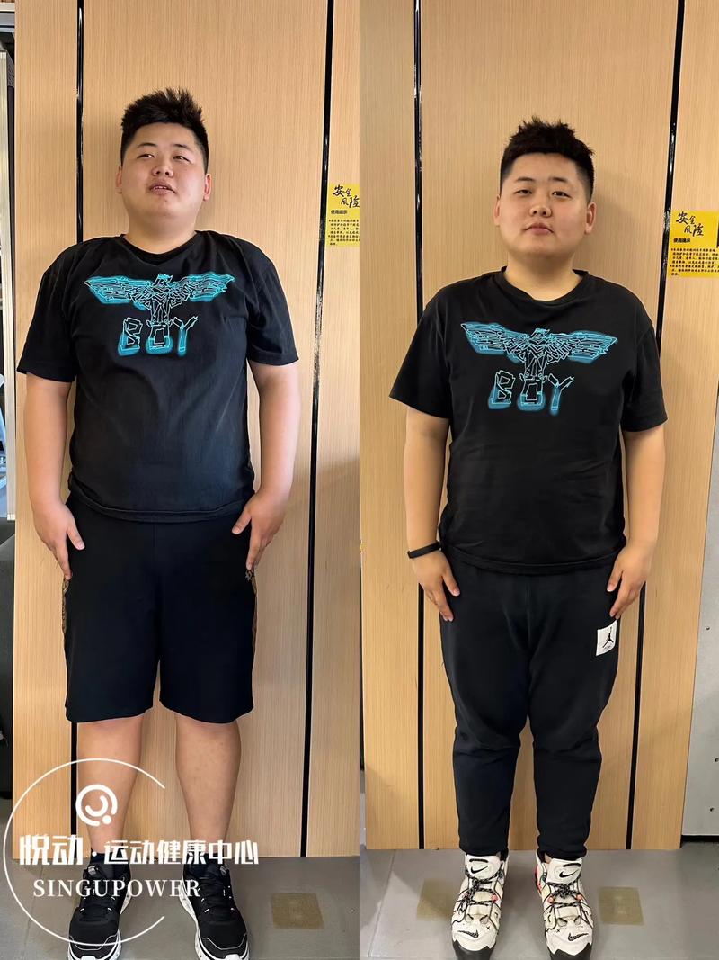 减肥二十斤有什么变化