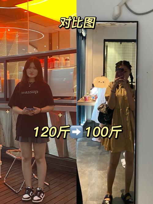 减肥二十斤有什么变化