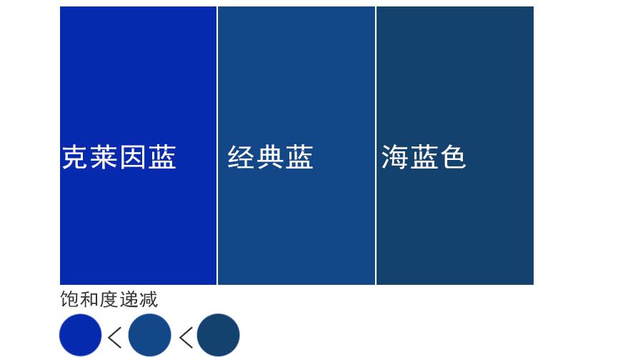 蓝色都有什么蓝