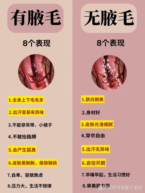 长腋毛代表什么