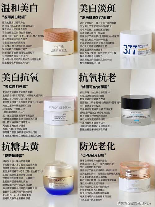 夏天用什么牌子的护肤品好