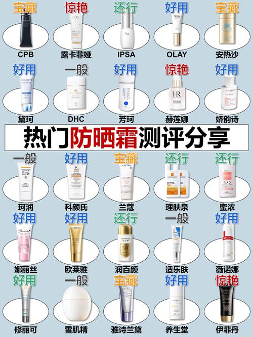 防晒霜是护肤品还是化妆品