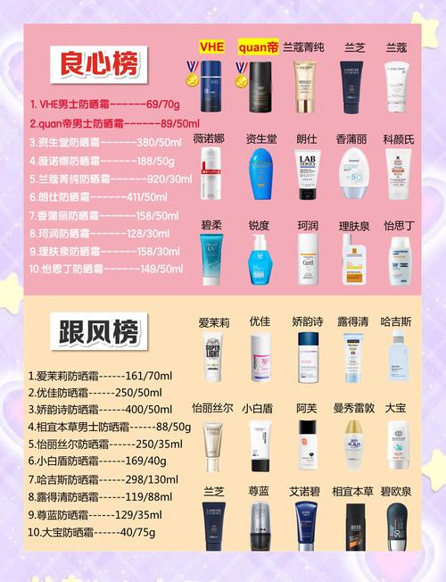 防晒霜是护肤品还是化妆品