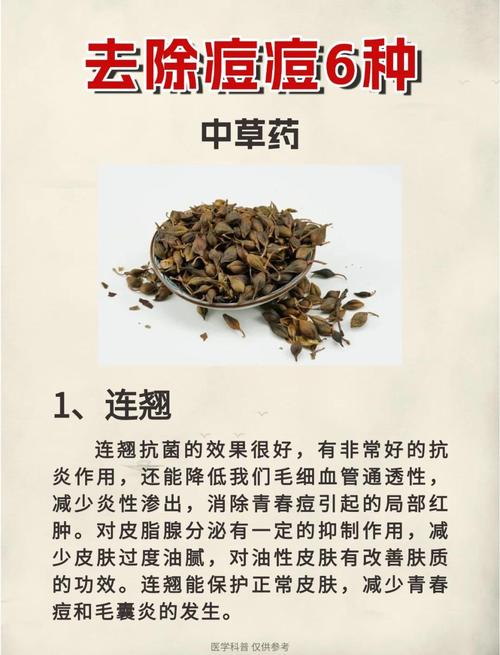 什么中药减肥祛痘