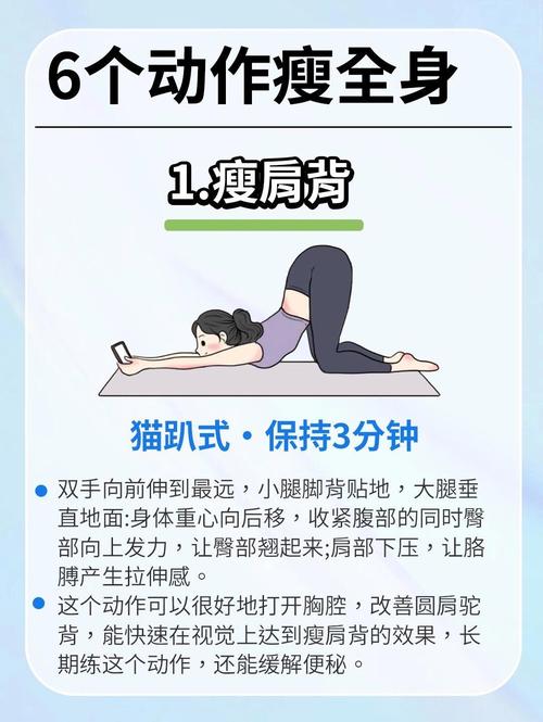 为什么瑜伽可以减肥