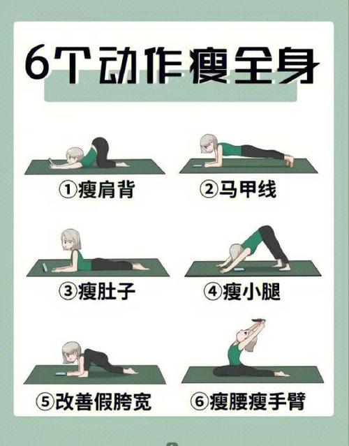 为什么瑜伽可以减肥