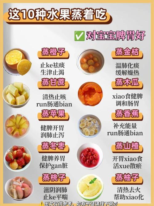 早餐吃什么蔬果排毒减肥