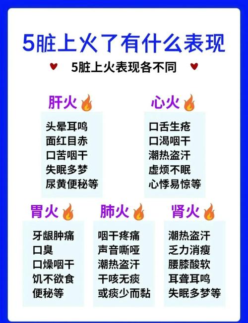 肝火旺盛什么原因