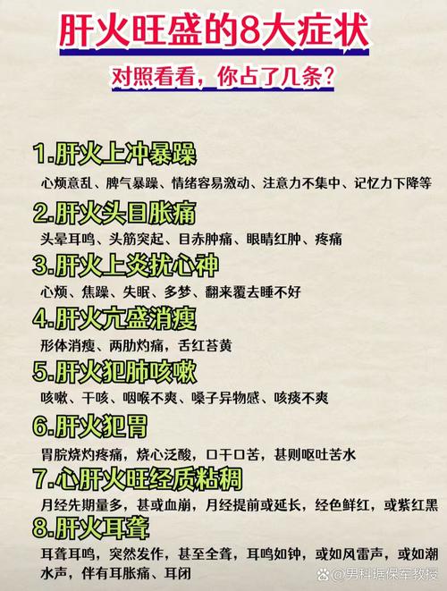 肝火旺盛什么原因