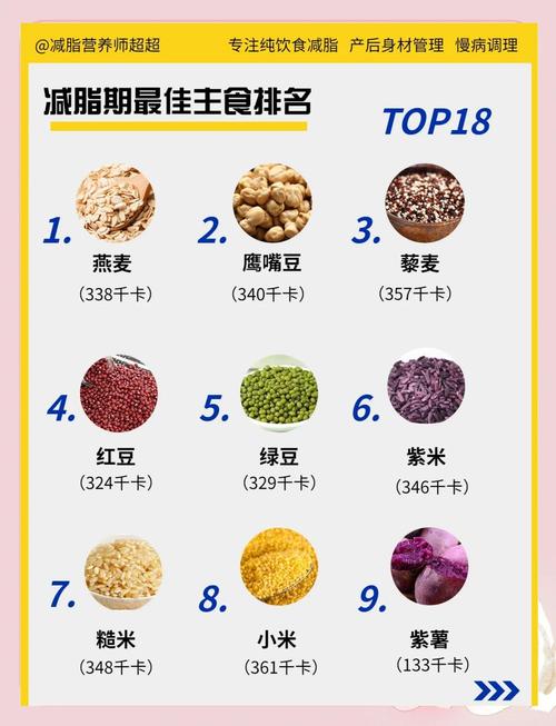 减肥时用什么做主食最好