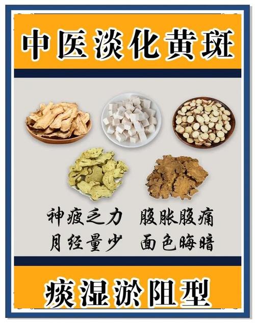 什么中药可以去斑