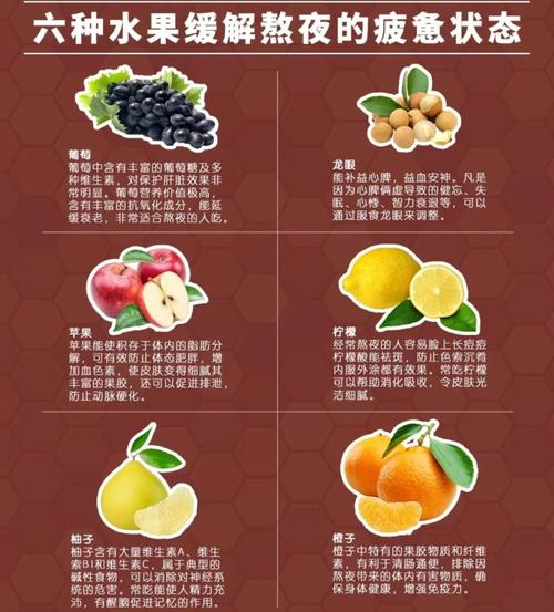 熬夜多吃什么水果