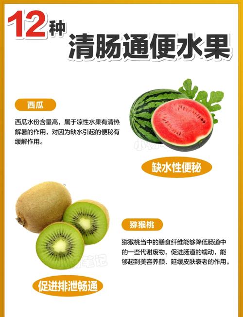 什么水果最减肥 好吃营养又不贵