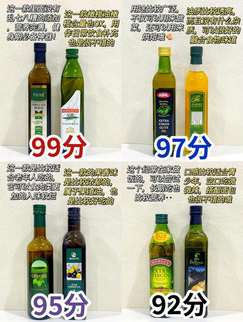 减肥吃什么油最好