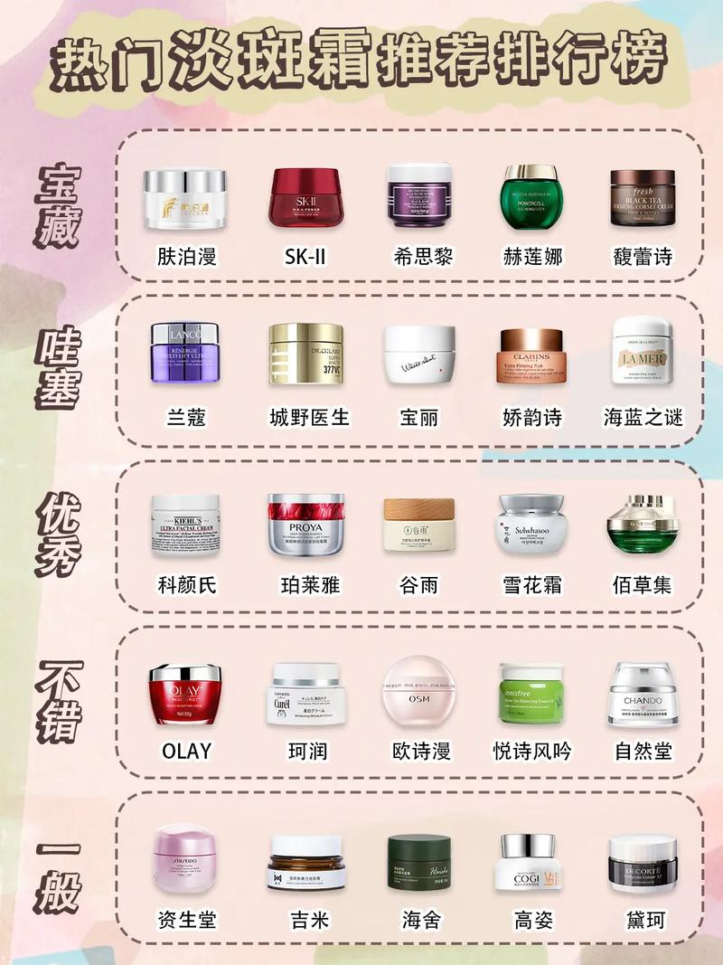 祛斑效果好的护肤品排行榜