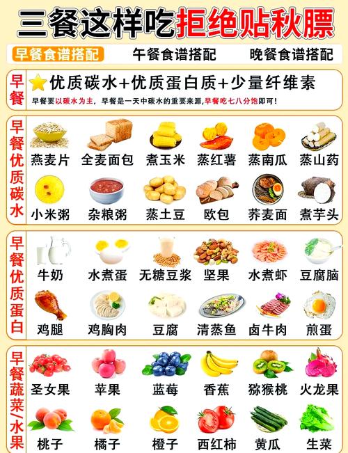 吃什么主食有助于减肥