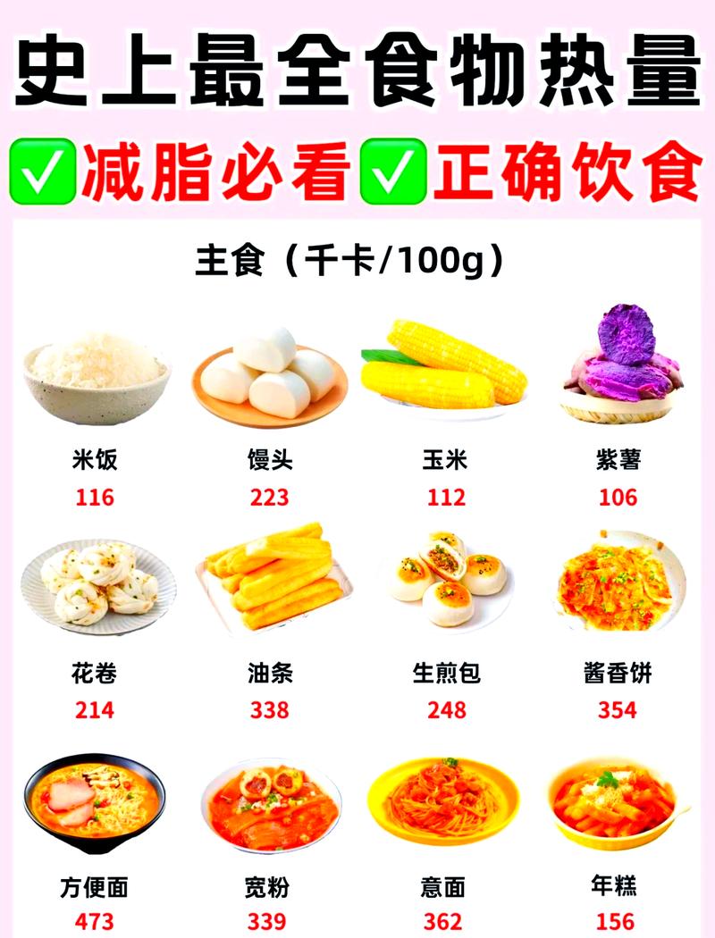 吃什么卡路里低