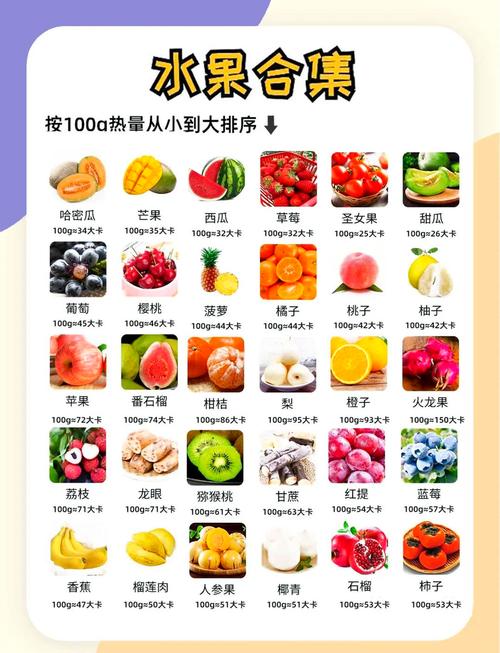 吃什么卡路里低