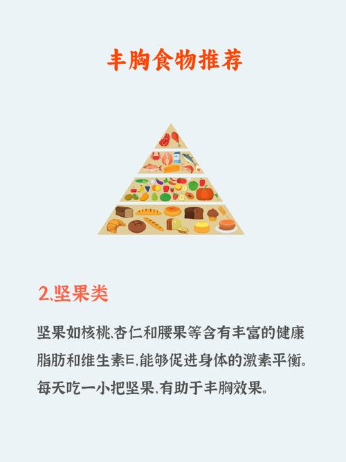 什么食物丰胸又减肥