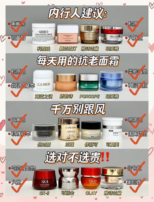 35岁护肤品排行榜10强