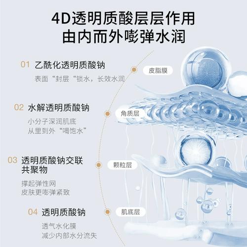 孕妇可以用保湿的护肤品吗