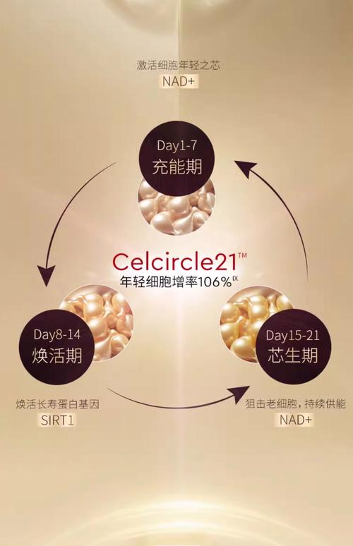 21岁用什么牌子护肤品好