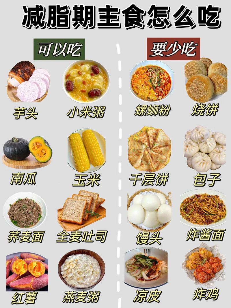 减肥生理期吃什么主食