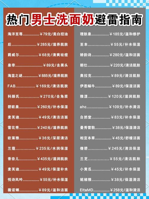 冬天洗面奶的使用频率