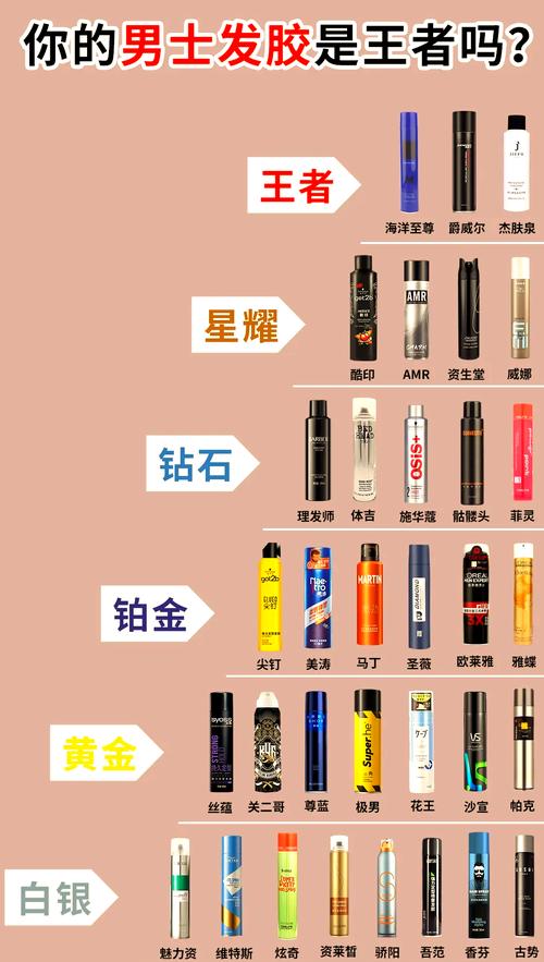 什么可以代替发胶