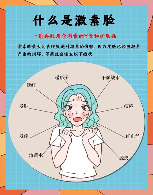 怎么判断护肤品有没有激素