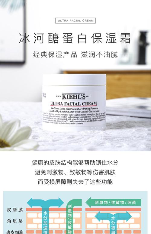 科颜氏护肤品孕妇可以用吗