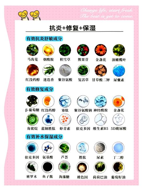 氨基酸护肤品的功效与作用