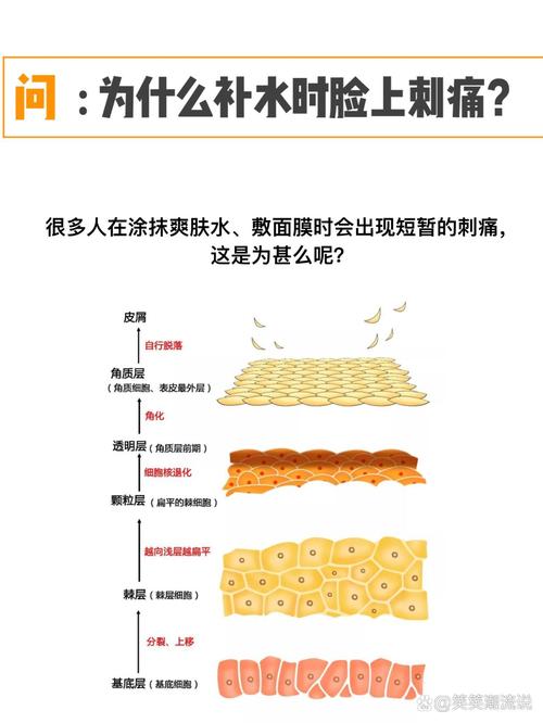 用护肤品脸刺痛是怎么回事