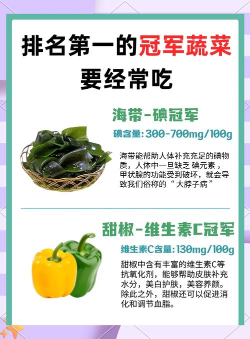 什么蔬菜减肥快又营养