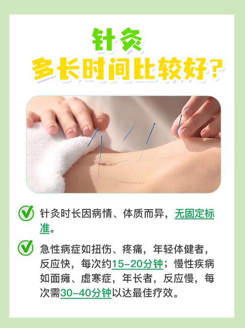 什么时候针灸减肥好