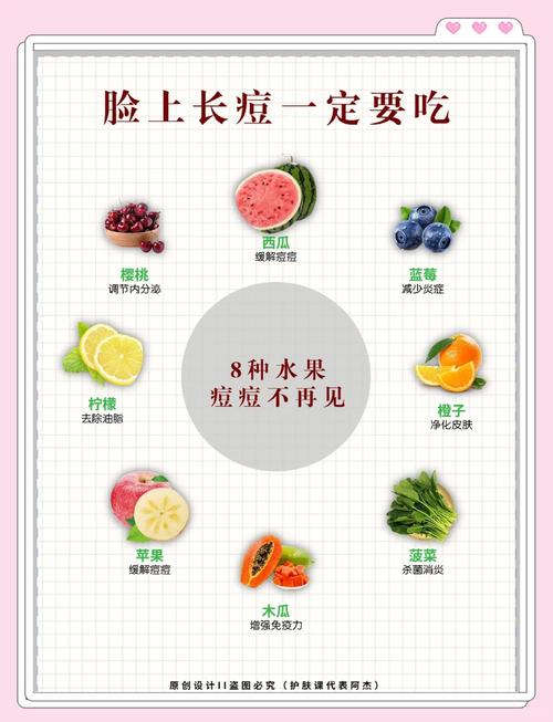 吃什么水果不长痘