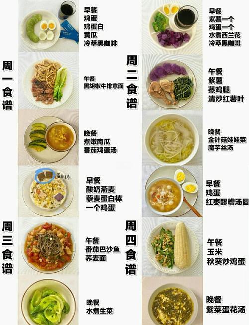 高三学生晚上吃什么减肥长个