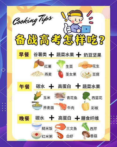 高三学生晚上吃什么减肥长个