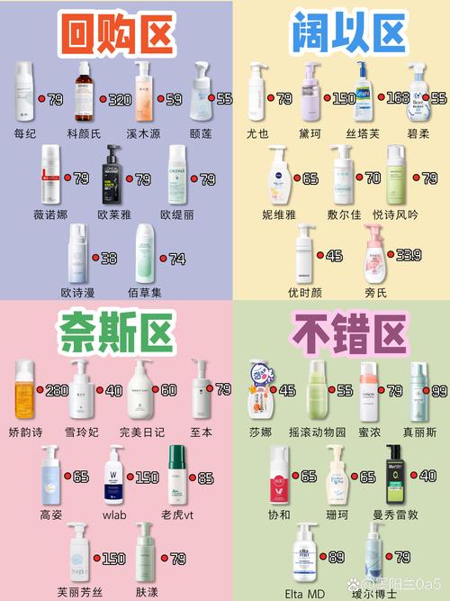 敏感皮肤用几次洗面奶