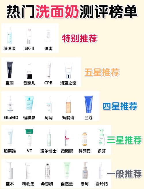 敏感皮肤用几次洗面奶