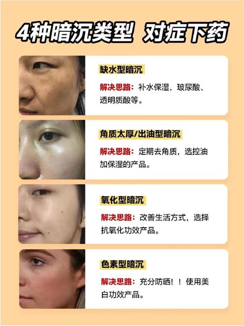 脸色暗沉是什么原因